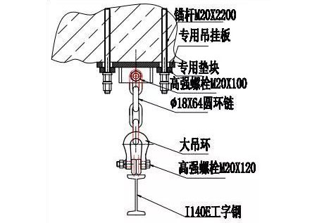 单轨吊配件厂家